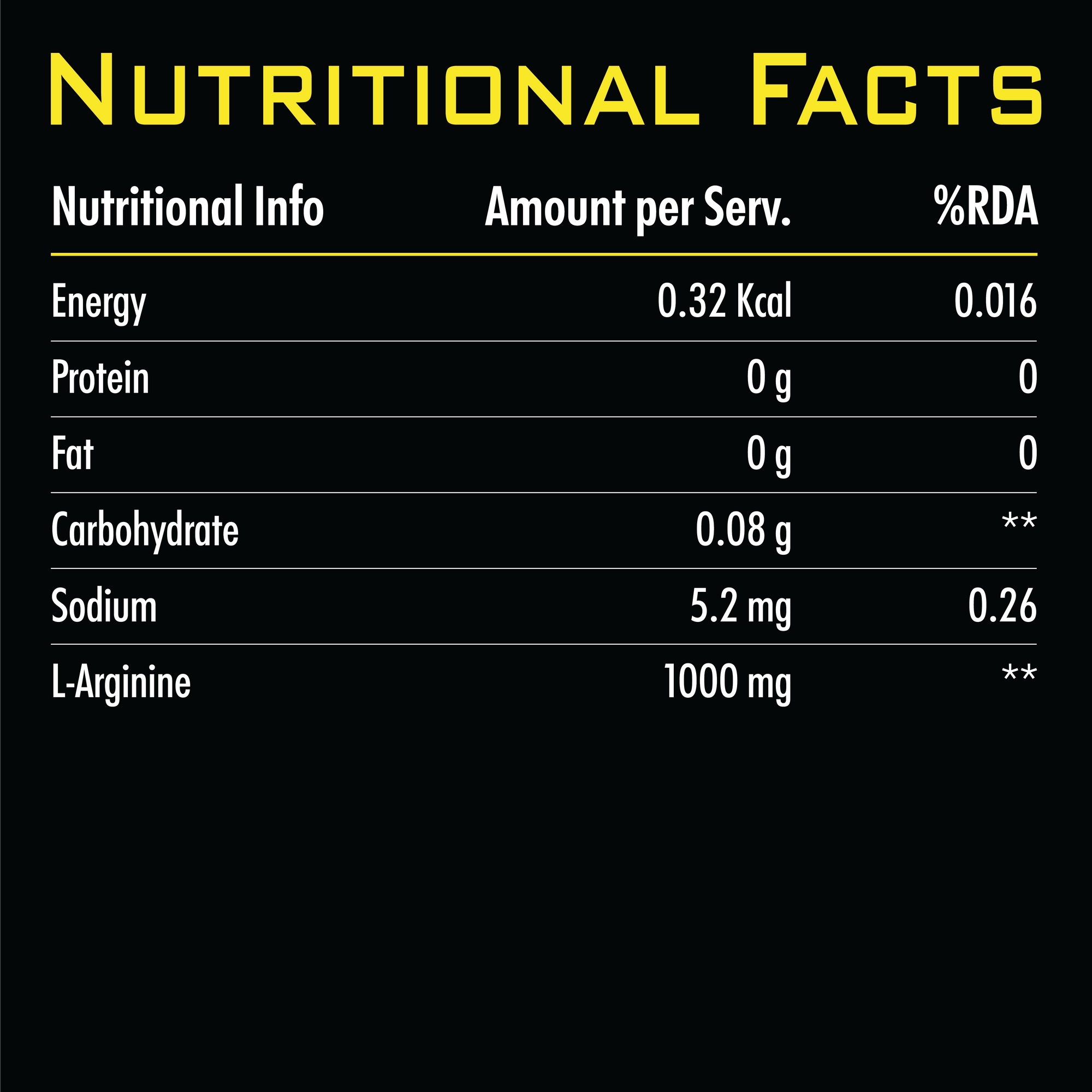 Nutrition facts label