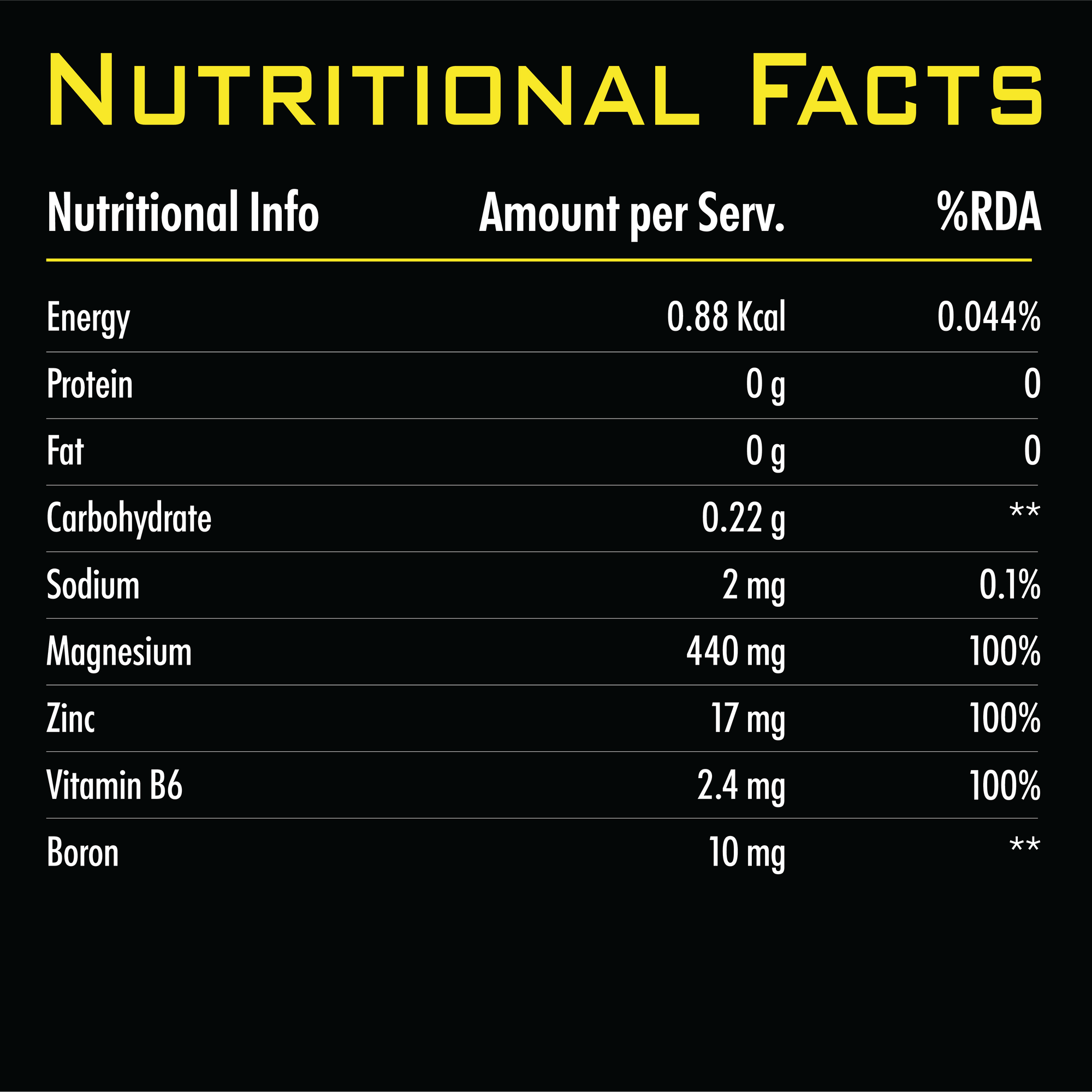 Nutrition facts label